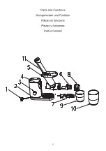 Preview for 5 page of amzchef ZM1507 Instruction Manual