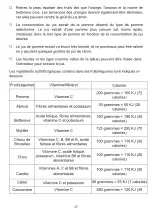 Preview for 45 page of amzchef ZM1507 Instruction Manual