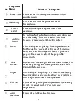 Preview for 8 page of amzchef ZM1517 Instruction Manual