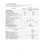 Предварительный просмотр 5 страницы AN-Motors ASG1000/3KIT Installation And Operation Manual