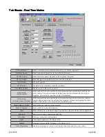 Предварительный просмотр 21 страницы Anaheim Automation DPD75601 User Manual