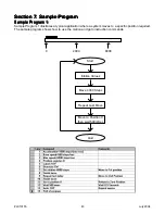 Предварительный просмотр 43 страницы Anaheim Automation DPD75601 User Manual