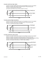 Предварительный просмотр 4 страницы Anaheim Automation MBC25P11 User Manual