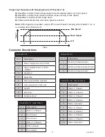 Предварительный просмотр 5 страницы Anaheim Automation MBC25PG1 User Manual