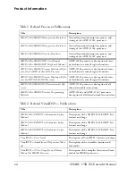 Preview for 12 page of Analog Devices 82-000197-01 User Manual