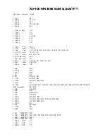 Preview for 4 page of Analog Devices AD-900 MN3008 Build Document