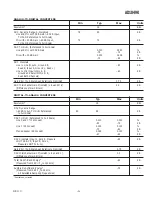 Preview for 3 page of Analog Devices AD1849K Manual