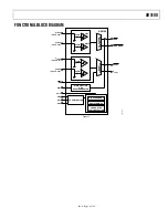 Preview for 4 page of Analog Devices AD5100 Manual