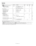 Preview for 7 page of Analog Devices AD5100 Manual