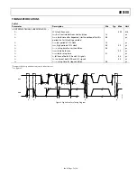 Preview for 8 page of Analog Devices AD5100 Manual