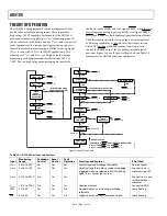 Preview for 13 page of Analog Devices AD5100 Manual