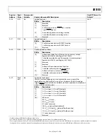 Preview for 26 page of Analog Devices AD5100 Manual