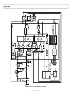 Preview for 31 page of Analog Devices AD5100 Manual