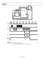 Preview for 35 page of Analog Devices AD5100 Manual