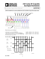 Предварительный просмотр 6 страницы Analog Devices AD5162 User Manual