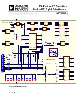 Предварительный просмотр 3 страницы Analog Devices AD5282 User Manual