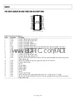 Предварительный просмотр 6 страницы Analog Devices AD604 User Manual