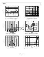 Предварительный просмотр 8 страницы Analog Devices AD604 User Manual