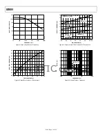 Предварительный просмотр 12 страницы Analog Devices AD604 User Manual