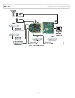 Предварительный просмотр 5 страницы Analog Devices AD6642 User Manual