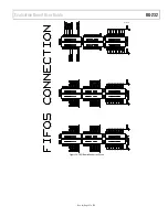 Предварительный просмотр 22 страницы Analog Devices AD6642 User Manual