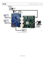 Предварительный просмотр 4 страницы Analog Devices AD6659 User Manual