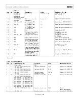 Предварительный просмотр 31 страницы Analog Devices AD6659 User Manual