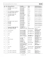 Предварительный просмотр 33 страницы Analog Devices AD6659 User Manual