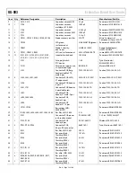 Предварительный просмотр 36 страницы Analog Devices AD6659 User Manual