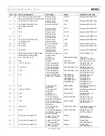 Предварительный просмотр 37 страницы Analog Devices AD6659 User Manual