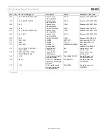 Предварительный просмотр 39 страницы Analog Devices AD6659 User Manual