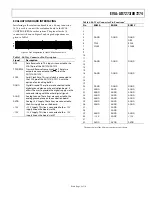 Preview for 5 page of Analog Devices AD7273 Manual