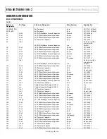 Предварительный просмотр 20 страницы Analog Devices AD7766 Manual