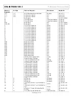 Предварительный просмотр 22 страницы Analog Devices AD7766 Manual