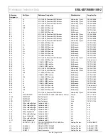 Предварительный просмотр 23 страницы Analog Devices AD7766 Manual