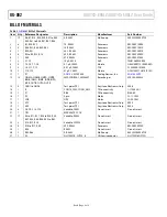 Предварительный просмотр 8 страницы Analog Devices AD8143-EVALZ User Manual