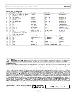 Предварительный просмотр 9 страницы Analog Devices AD8143-EVALZ User Manual