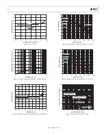 Preview for 11 page of Analog Devices AD8221AC-P7 Manual