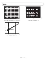 Preview for 16 page of Analog Devices AD8221AC-P7 Manual