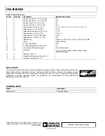 Preview for 4 page of Analog Devices AD8330 Instruction Manual