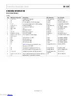 Preview for 7 page of Analog Devices AD8338-EVALZ User Manual