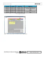 Preview for 2 page of Analog Devices AD9102 Quick Start Manual