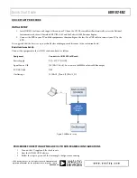 Preview for 4 page of Analog Devices AD9102 Quick Start Manual