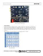 Preview for 10 page of Analog Devices AD9102 Quick Start Manual