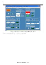 Preview for 6 page of Analog Devices AD9142A-M5372-EBZ Quick Start Manual