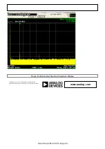 Предварительный просмотр 10 страницы Analog Devices AD9144-FMC-EBZ Quick Start Manual