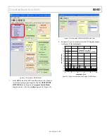 Preview for 11 page of Analog Devices AD9272 User Manual