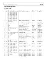 Preview for 23 page of Analog Devices AD9272 User Manual