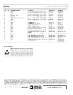 Preview for 24 page of Analog Devices AD9272 User Manual