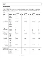 Preview for 5 page of Analog Devices AD9273 Manual